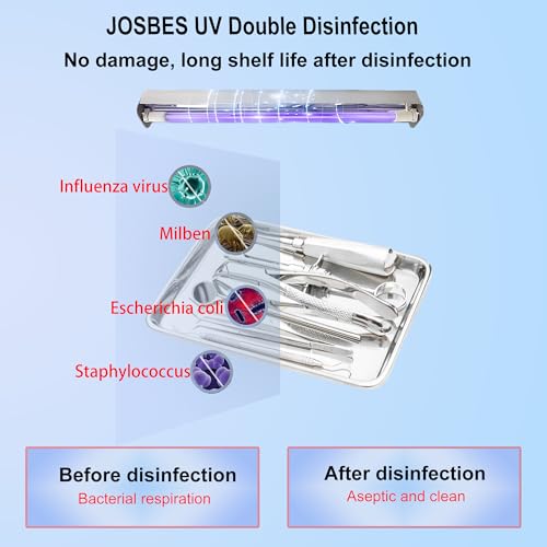 Sterilizer Tools, 16.2L Drying and 3-in-1 Disinfection Tools 150W Sterilizer with Timer Disinfection Cabinet Suitable for Mother-Child Products, Towels, Hair Salons, Nail Studios (White) - color: White