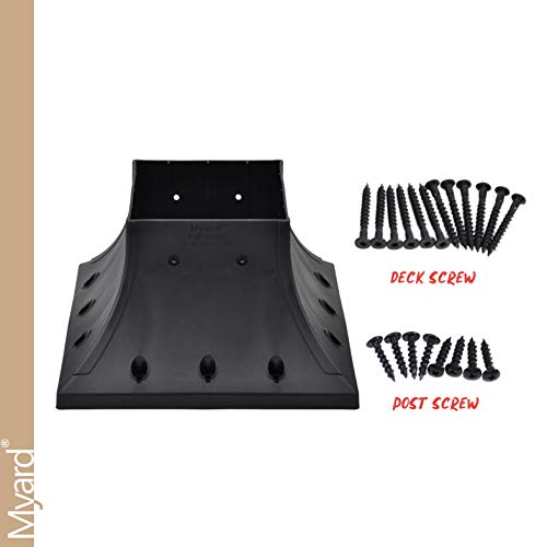 Myard 1-Pack 6x6 Post Base Cover (Actual 5.5x5.5 Inches) Skirt Flange - size: Post Base 6x6 (Qty 1)