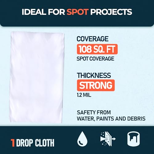 CS 1 Pack Clear Plastic Drop Cloth for Painting & Decorating, 12x9Ft Each - size: 1 PK - 1.2 mil