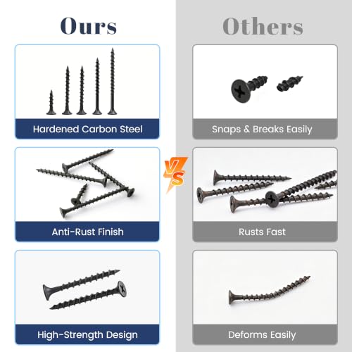 Mellewell #6 x 1-1/2" Black Coarse Thread Sharp Point Self Tapping Drywall Screws, #2 Phillips Bugle Head Wood Screw for Dry Wall Sheetrock Wood, Drive Bit Included, 1 LB - color: Black, size: #6 x 1-1/2"