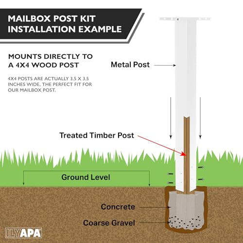 Ilyapa Mailbox Post Kit for Outside - 43x4x4 Metal Post Sleeve - White - color: White Single