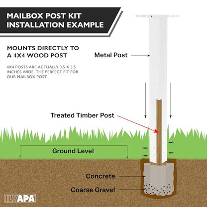 Ilyapa Mailbox Post Kit for Outside - 43x4x4 Metal Post Sleeve - White - color: White Single