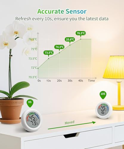 Digital Indoor Thermometer Hygrometer with Humidity Monitor