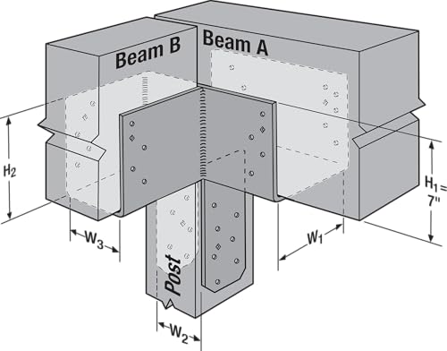Simpson Strong-Tie ECCLRQ464SDS - ECCLLQ L-Shape End Column Cap for 4X Beams & 6X Post with SDS Screws, Skewed Right Framing Bracket for Structural Support in Home Improvement Projects