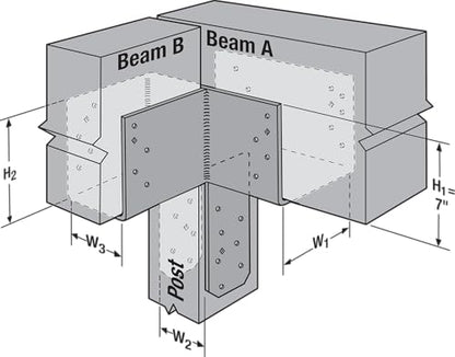 Simpson Strong-Tie ECCLRQ464SDS - ECCLLQ L-Shape End Column Cap for 4X Beams & 6X Post with SDS Screws, Skewed Right Framing Bracket for Structural Support in Home Improvement Projects