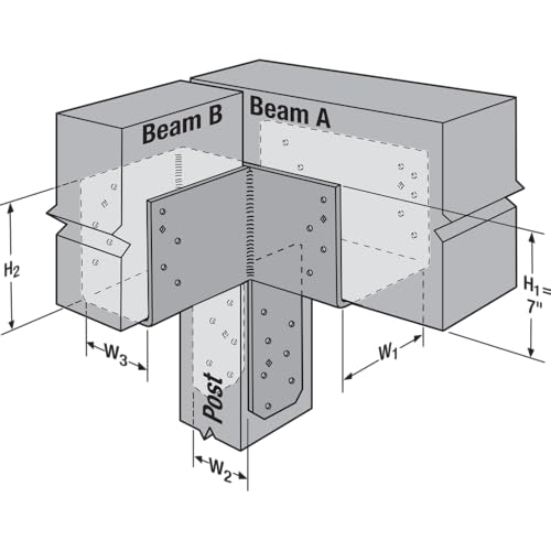 Simpson Strong-Tie ECCLLQ666SDS ECCLLQ L-Shape End Column Cap for 6X Beams, 6X Post w/ SDS Screws, Skewed Left