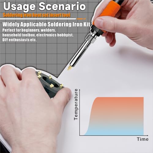 CS901 Heat Set Insert Tool Kit, 90W Digital Soldering Iron with 180-500℃ LCD Temp & Threaded Inserts M2 M2.5 M3 M4 M5 M6 M8 for Plastic 3D Printing, Compatible with Heat Set Tasks