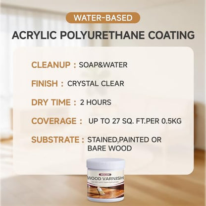 Water Based Polyurethane Acrylic Sealer, 16 OZ Matte Wood Varnish - color: Matte, size: 16 oz
