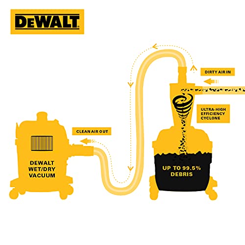 DEWALT 6 Gallon Dust Separator for Wet/Dry Shop Vacuums,DXVCS002