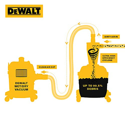 DEWALT 6 Gallon Dust Separator for Wet/Dry Shop Vacuums,DXVCS002