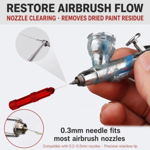 Glue Applicator&Nozzle Cleaner,0.3mm Stainless Steel Tip for Model