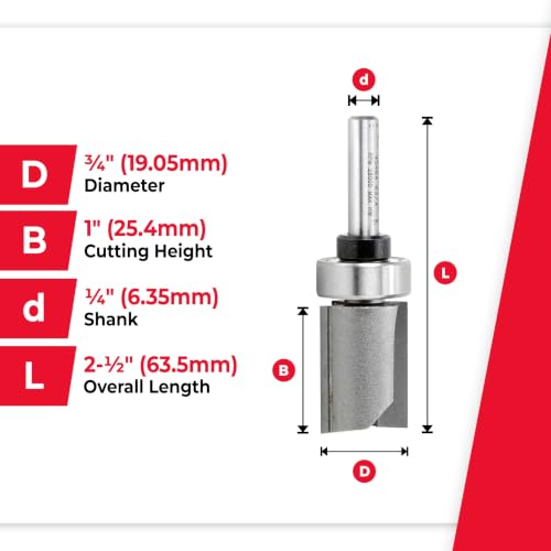 Amana Tool - 45464 Carbide Tipped Flush Trim Plunge Template 3/4 Dia x 1" 4 Shank - size: 3/4 Dia x 1" 4 Shank
