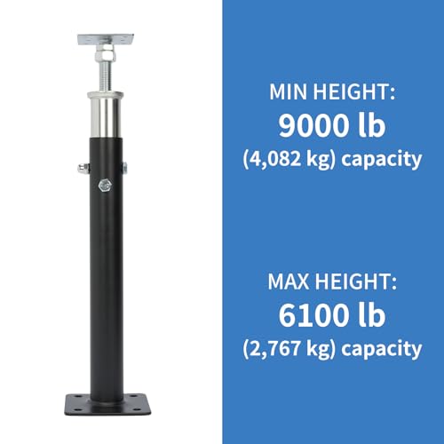 2 PCS Adjustable House Jacks Post for Leveling, 19"-36"(1'7"-3'), Black - color: Black
