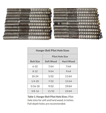 Baltimore Hardware Hanger Bolts, 5/16-18 x 3", Durable Partial Thread Design for Secure Wood-to-Metal Connections, Zinc-Coated for Enhanced Corrosion Resistance - Convenient 20 Pack - size: 5/16-18 x 3"