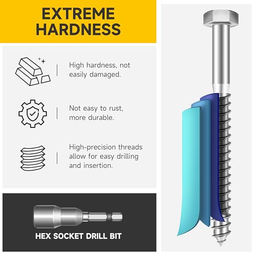 (20Sets) 1/4" x 1-1/4" Hex Head Lag Bolts, Heavy Duty Lag Screws with Washers, 304 Stainless Steel Bolts 18-8, Lag Screws Wood Screws, Partial Thread Bright Finish, 1/4 Bolt by Mywish - size: 1/4 x 1-1/4" (20 set)