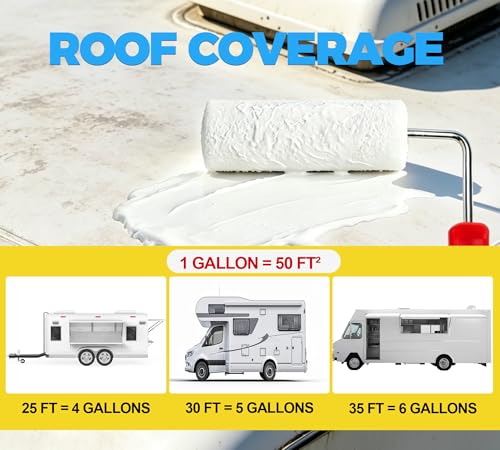 Liquid RV Roof Coating & Waterproof Sealant For Trailers -1 Gallon White