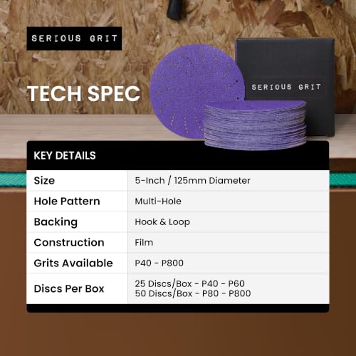 Serious Grit - 5-Inch P800 Grit Ceramic Multi-Hole Sanding Discs - 50 Pack - size: 800 Grit