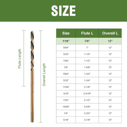 1/16 x 12 Inch Extra Long Drill Bits (2 Pack), Aircraft Drill Bit Black and Gold M2 HSS for Wood, Plastic - size: 1/16"