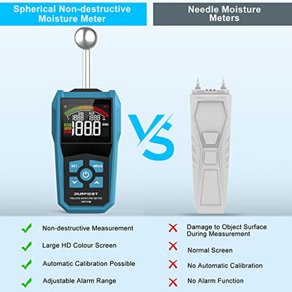 Wood Moisture Meter, DURFICST Pinless Moisture Meter with Colour LCD Display and Audible Alarm, Moisture Reader for All Building Materials, Wood, Wall, Plaster, Masonry… - color: Blue