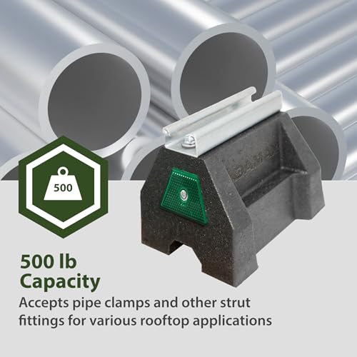 Newhouse Electric RTS14-5 Rooftop Support Block with Galvanized Steel Strut | Sleeper Curb Replacement, Black - size: 5 inches