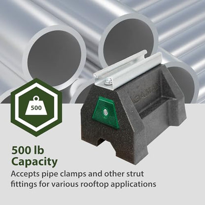 Newhouse Electric RTS14-5 Rooftop Support Block with Galvanized Steel Strut | Sleeper Curb Replacement, Black - size: 5 inches