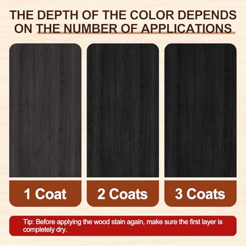 Boncart 8.45 FL.OZ Water-Based Wood Stain (Walnut) - color: Walnut