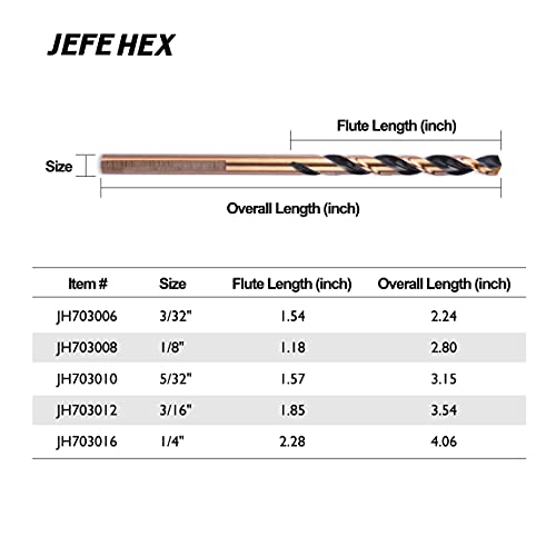 JEFE HEX Drill Bit Set- HSS Jobber Drill Bits, 3-Flat Shank, 3/16", 1/4" . Ideal for Steel/Copper/Aluminum/Zinc Alloys/Wood/ Plastic/Household and General Purpose (Pack of 5) - size: 3/32" - 1/4" (5-Piece)