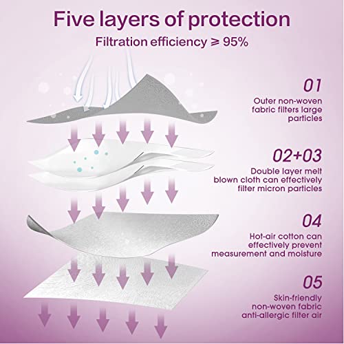 Miuphro 50 Pack Cup Dust Safety Disposable Masks, KN95 5-Layer Foldable Masks - color: Gray