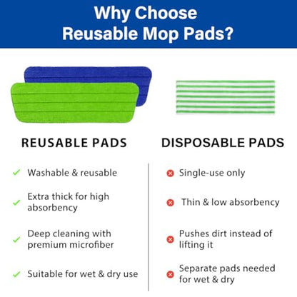 16.5" Microfiber Mop Pads Refills, 4 Pack Reusable Replacement Heads - color: 16"bluegreen*4