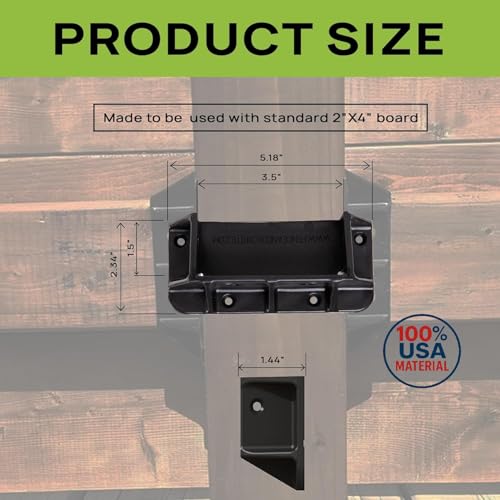 Privacy Fence Brackets for Standard 2x4 Wood Railings (1.5"x3.5") (48 Pack) - style: Privacy Brackets (48)