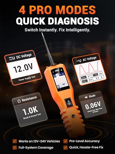 KZYEE KM10 Power Circuit Probe Tester with Live Waveform Display - color: Red-Orange