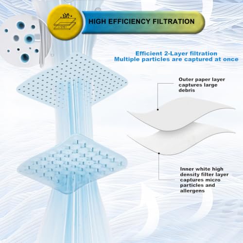SpaceTent 10 Pack VF3502 Size A High Efficiency Heavy Duty Dust Filter Bags - size: 10PK, style: Heavy Duty