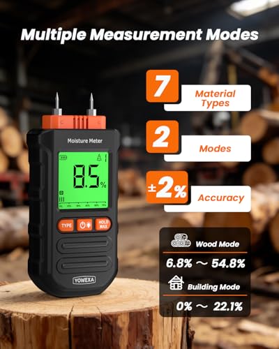 Pin-Type Wood Moisture Meter for Firewood & Lumber