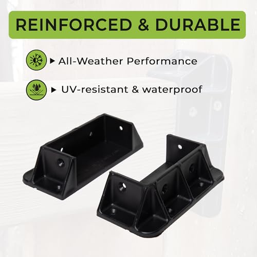 Privacy Fence Brackets for Standard 2x4 Wood Railings (1.5"x3.5") (48 Pack) - style: Privacy Brackets (48)