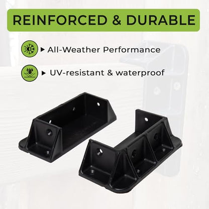 Privacy Fence Brackets for Standard 2x4 Wood Railings (1.5"x3.5") (48 Pack) - style: Privacy Brackets (48)