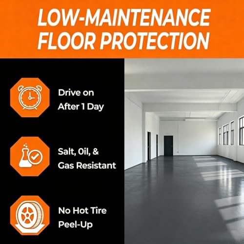 Dark Gray Floor Paint, 1 Gallon, Water-Based 1K Sealer