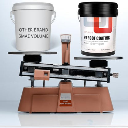 RV Roof Coating,with Seam Tape, Liquid White Rubber Coating, 5 Gallon