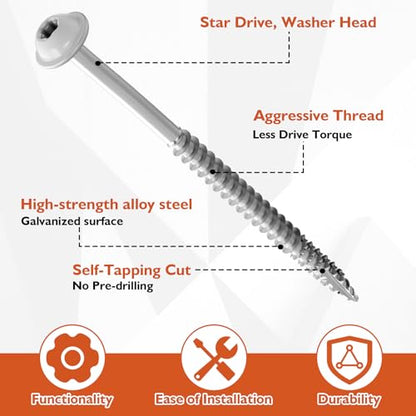 Frienda 2 Pound White Cabinet Screws Bulk #10x3'' Approx. 150 Pcs - color: Silver, size: #10x3 Inch