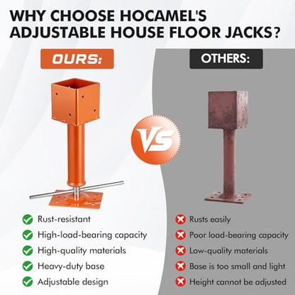 Screw Jack Post,4" x 4"Adjustable House Floor Jacks,13.4"-18.7"Height Range