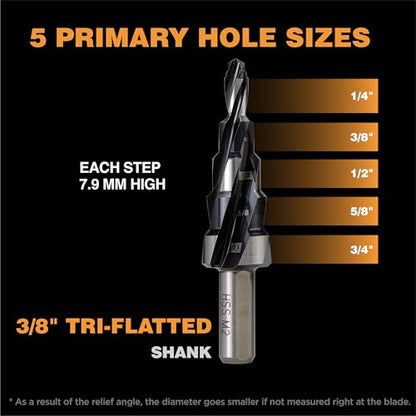 1/4"-3/4" M2 Step Drill Bit Unibit for Hole Drilling 5 Sizes - size: 1/4" to 3/4" (4 Spiral Flutes)