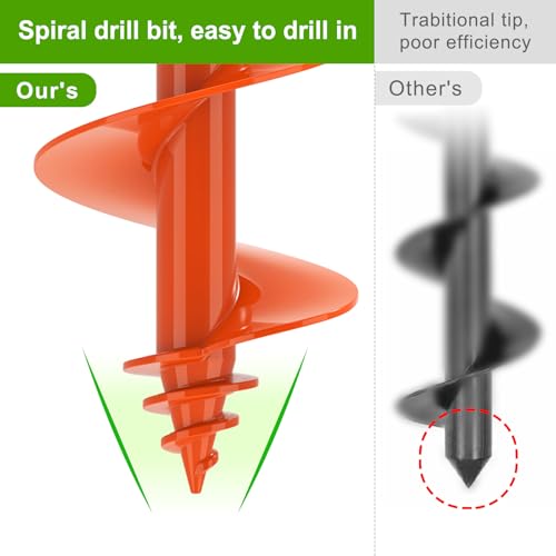 Insaga Threaded Auger Drill Bit Pro, 3''x 12'' Garden Auger with Self-Tapping Screw & Reinforced Weld, 3MM Heavy Duty Spiral Drill Bit for Drill, for Bulbs Flowers Plants Post Hole Digger - size: 3x12''