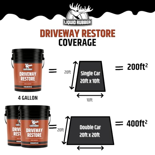 Liquid Rubber Driveway Restore Kit - Asphalt Sealer, Crack Filler & Cleaner - size: 4 Gallon Kit