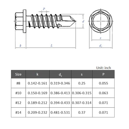 VGBUY 128pcs #8 x 1-1/2" Self Drilling Screws for Metal,410 Stainless Steel Black Zinc Plated,Self Tapping Sheet Metal Screws,Hex Washer Head - color: Black Hex Washer Head, size: #8 x 1-1/2 inch