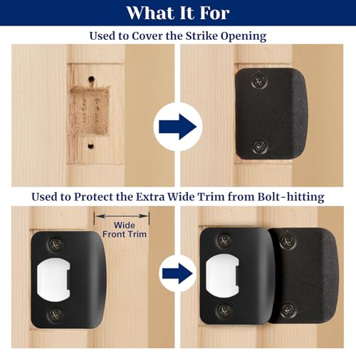 Blank Door Strike Plate Standard Size, Strike Opening Cover Plates