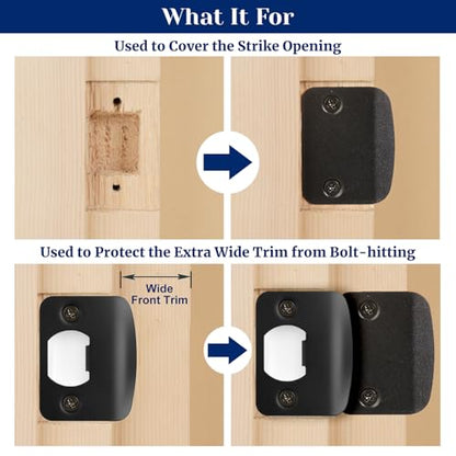 Blank Door Strike Plate Standard Size, Strike Opening Cover Plates