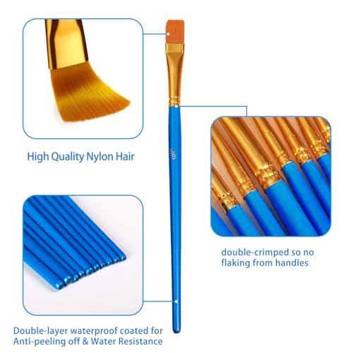 36-Piece Professional Painting Kit | 16 Sponge Brushes + 20 Nylon Brushes | Birch Handle & Aluminum Ferrules | Polyether Sponge & Nylon Bristle Combo | Watercolor/Acrylic/Oil Texture Tools