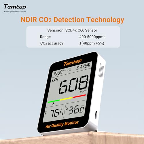 Temtop C1+ Smart Indoor Thermometer Hygrometer with Bluetooth and APP - size: C1+-Temp/Humidity/CO2/AQI
