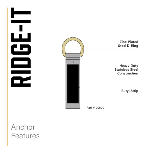 Guardian Fall Protection 00500 RIDG-1 Single D-Ring Roof Anchor with Nails 11-Inch in Length and 1 D-ring, 9¾" - size: 9¾", style: Single D-Ring