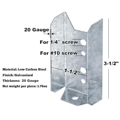 GBGS 20 Pack 2x4 Fence Rail Bracket for Wood