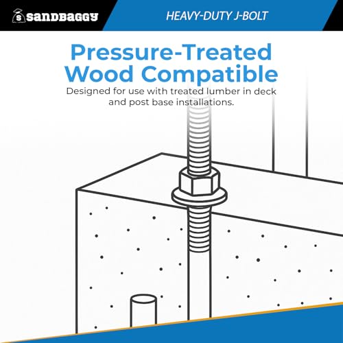 Sandbaggy 1/2" Galvanized Threaded J-Bolt Concrete Anchor (Nut & Washer Included) - J Hook Type Bolts (10, 8" Length)